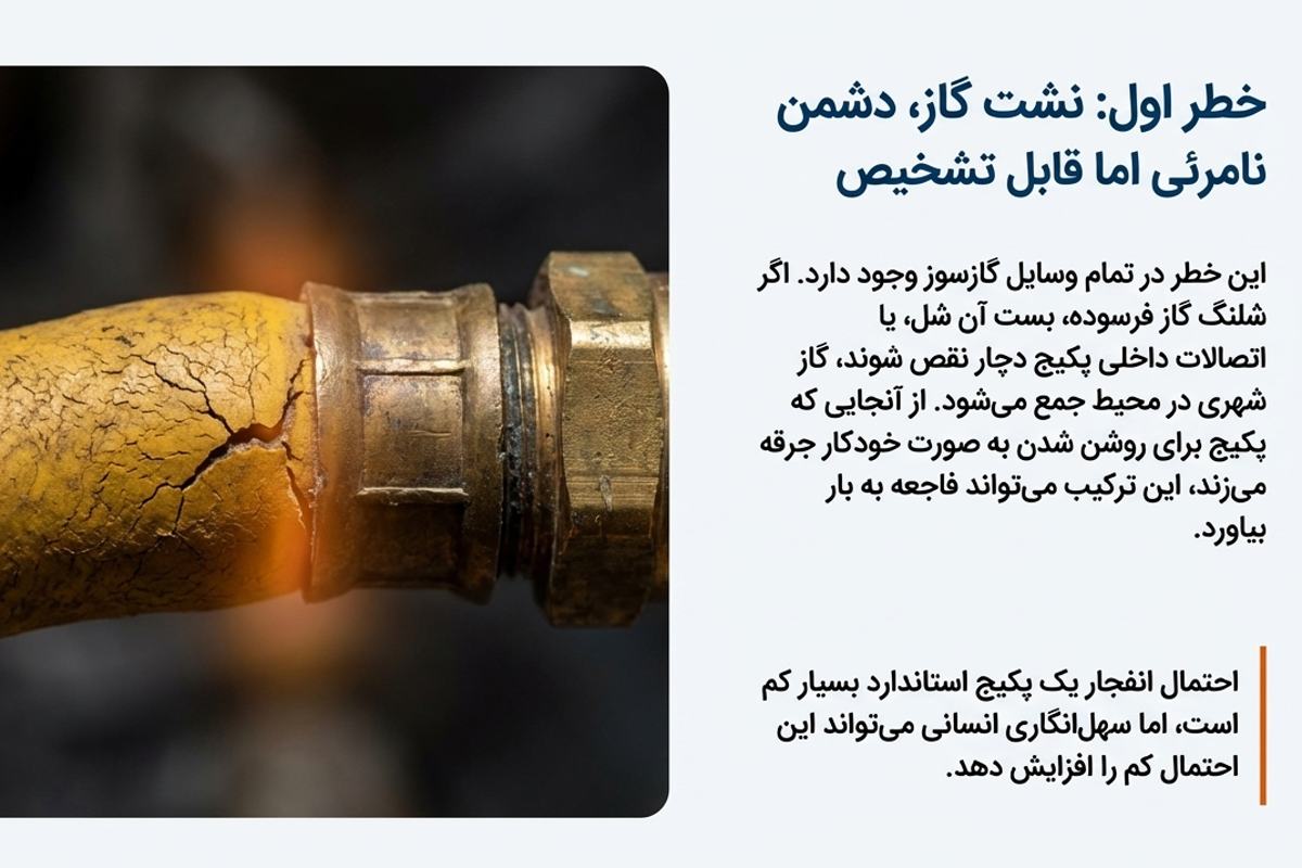 خطر نشت گاز